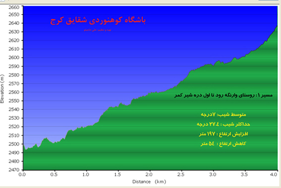 سوتک-13920428-5