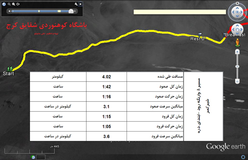 سوتک-13920428-6