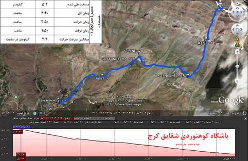 کلون بستک-13920510-4