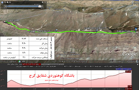 کلون بستک-13920510-6