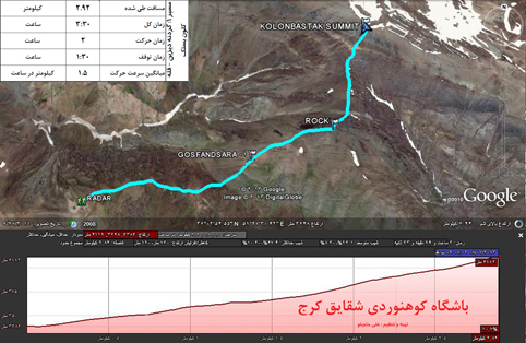 کلون بستک-13920510-10