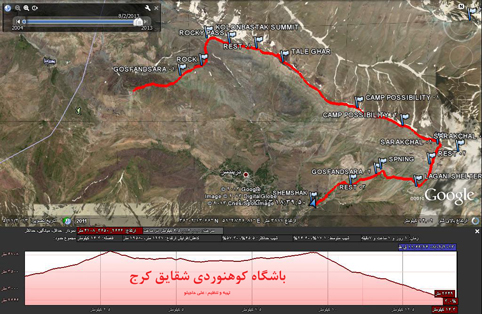 کلون بستک-13920510-13