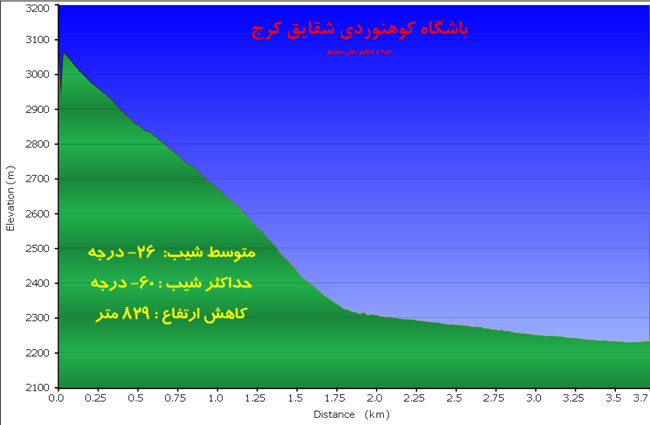 سوته-13921216-3