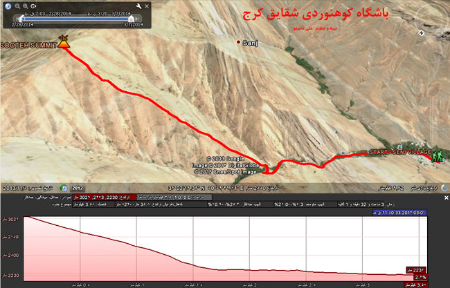 سوته-13921216-4