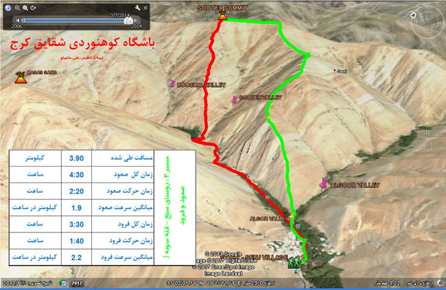 سوته-13921216-7