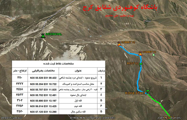 سکین چال-13930122-18