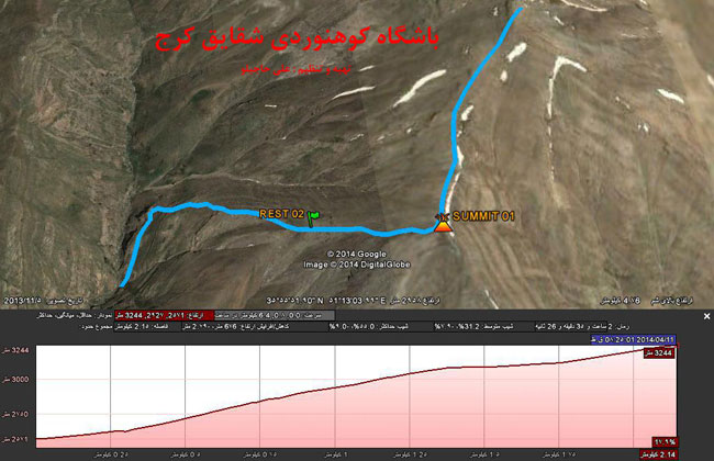 سکین چال-13930122-20