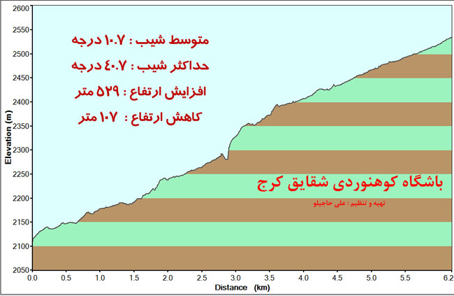 سکین چال-13930122-22