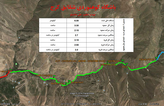 سکین چال-13930122-25