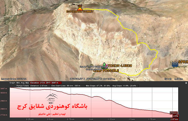 اسپیدی بند-13930122-19