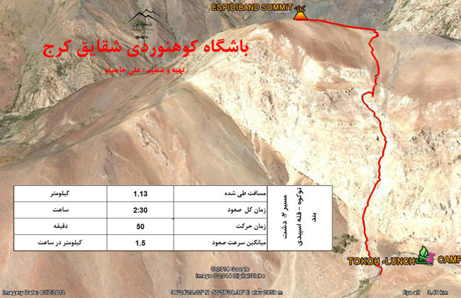 اسپیدی بند-13930122-23