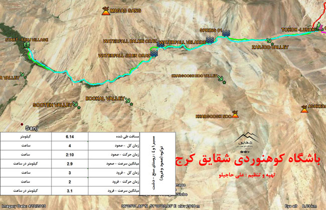 اسپیدی بند-13930122-26