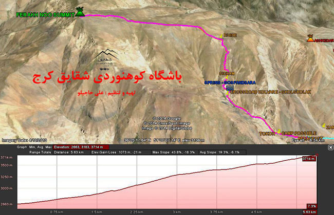 فراخ نو-13930309-3