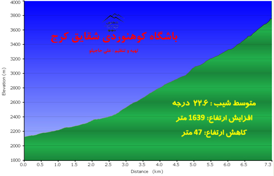 کرچان-930420-12