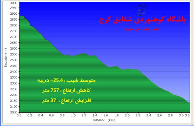 قله چال - 13931026 - 14