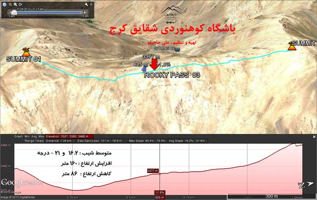 قلل سیاه بند - 13940502 -  6