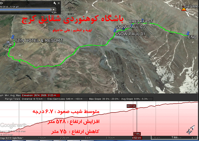 قله نوسوم بویدر - 13950120 - 3