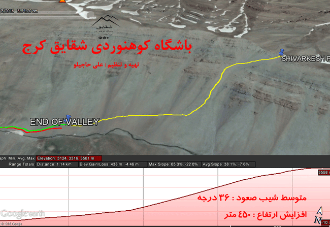 قله نوسوم بویدر - 13950120 - 5