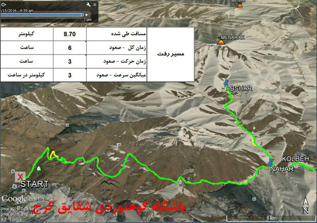 آبشار منارک - 13950125 - 10