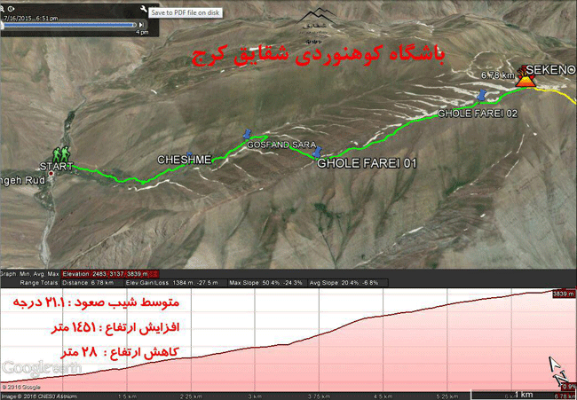 قله سکه نو - 13950210 -  10