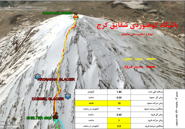 قله دماوند (جبهه شمالی) - 13950611 - 17