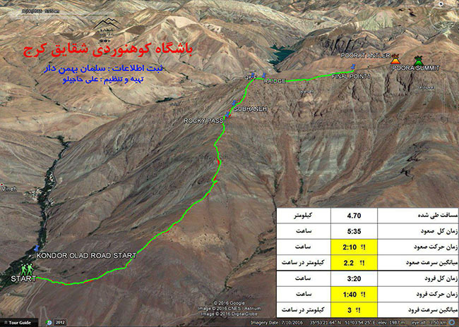 خط الراس پورا به پهنه حصار - 13951108 -  3