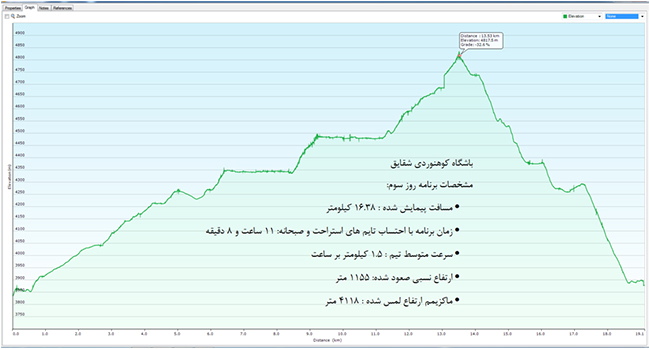 قله مون بلان 13970314 - 26