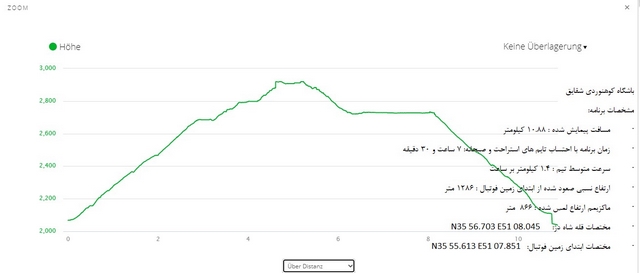 شاهدژ-990811- 7