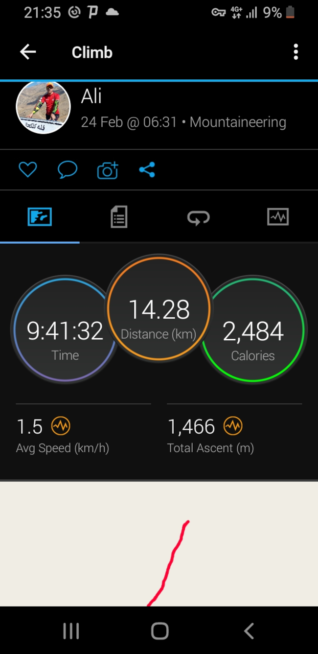 خوراسان کوه14011205 3