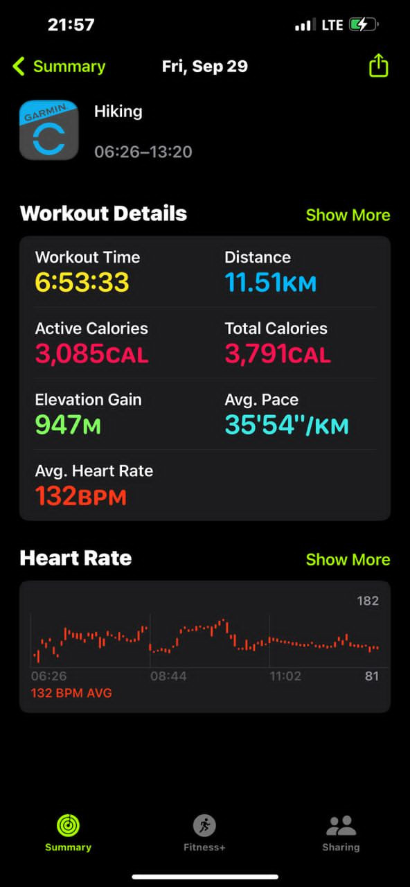 قله دومیر - 14020707 5