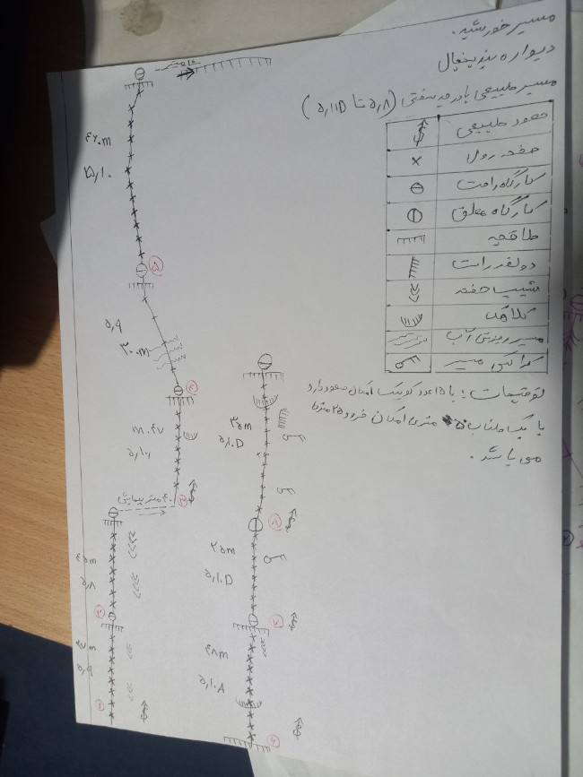 دیواره بند یخچال 14020707 4