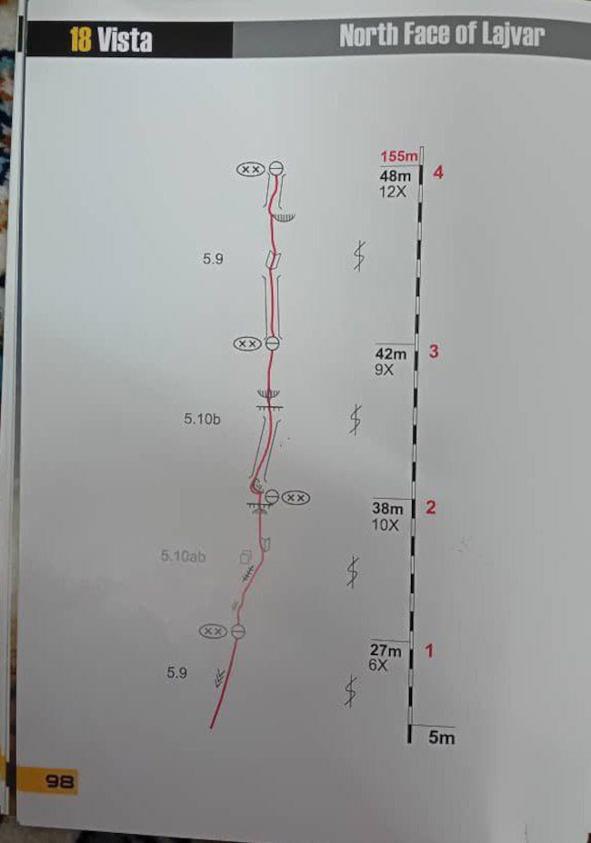 دیواره نوردی لجور (مسیرهای ویستا و شقایق) - ۱۴۰۲۰۸۱۸ 7