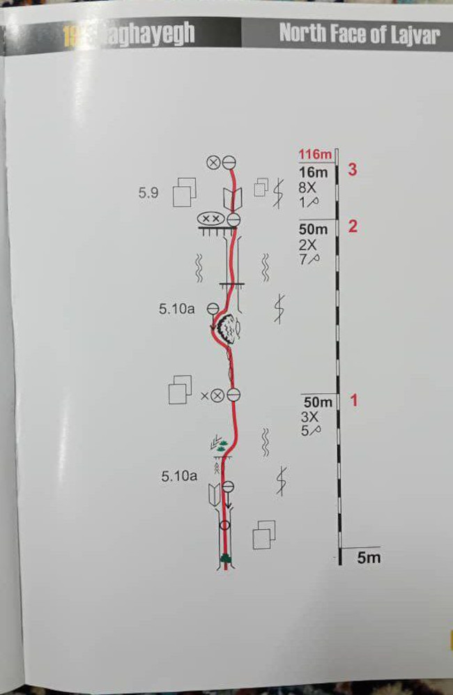 دیواره نوردی لجور (مسیرهای ویستا و شقایق) - ۱۴۰۲۰۸۱۸ 8