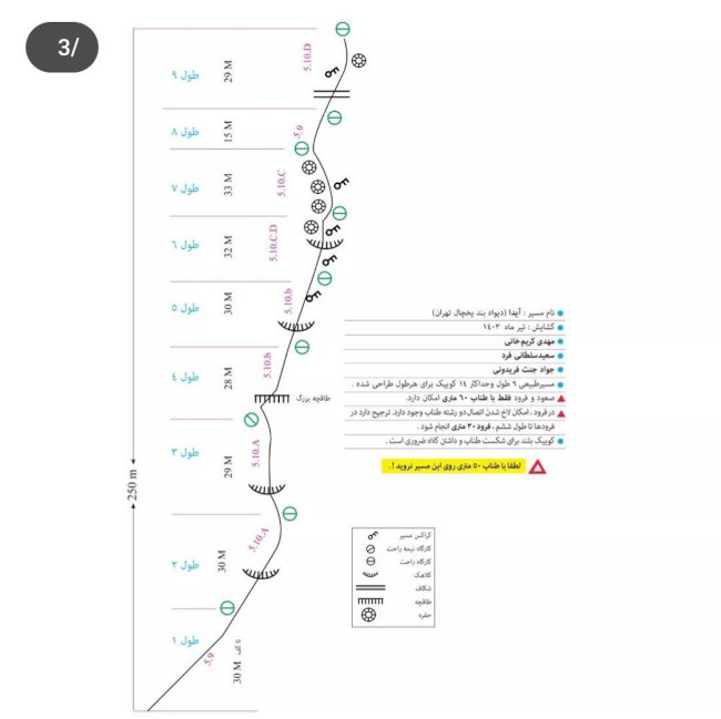 دیواره شروین مسیر آیدا 14030713 4