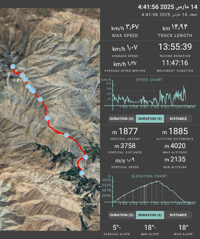 قله کهار - 14031224 7
