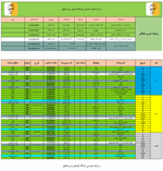 تقویم برنامه فصل تابستان 1404 باشگاه کوهنوردی شقایق