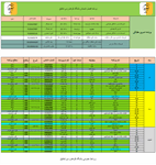 تقویم برنامه فصل تابستان 1404 باشگاه کوهنوردی شقایق