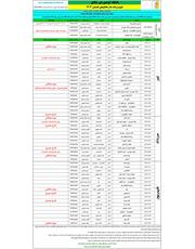 تقویم تابستان 1403 - 1